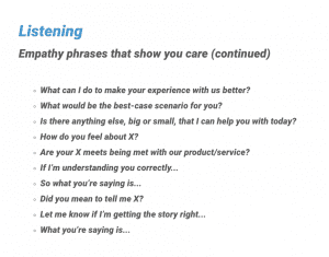 The Power of Words: 4 Best Tactics to Guide Customer Service Choice of Words 6 Listening