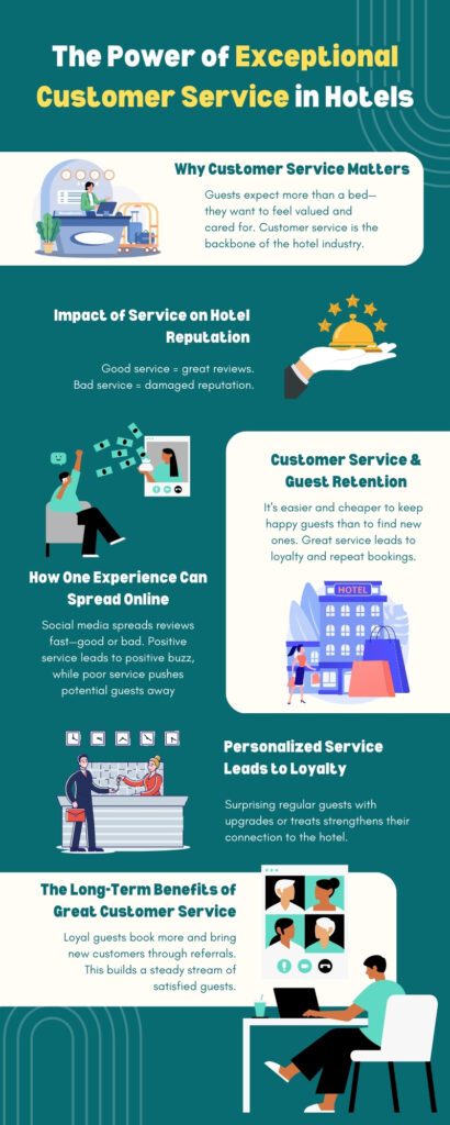 Why Hotel Customer Service Matters More Than Ever 3 hotel customer service