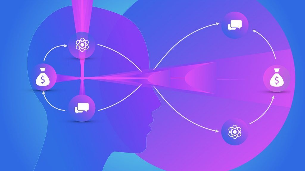 Voice Assistant Technology and its Impact on Marketing 1 Voice Assistant Strategy