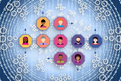 User Generated B2B Social Media Content