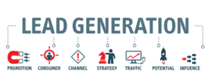Six Ways to Think Outside the Box to Get More Leads 22 get more leads