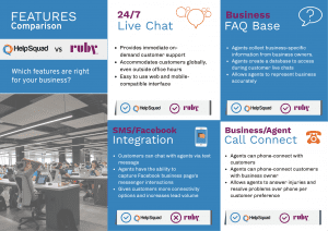 Ruby Live Chat vs HelpSquad: Choosing Live Chat Agents 2 Ruby Live Chat vs HelpSquad Comparison