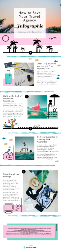 Travel Agency Infograph