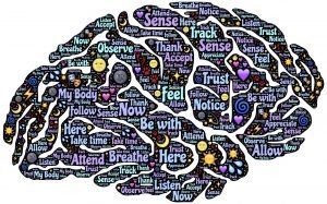 How to Use Mindfulness Activities to “Hack” Your Procrastination 20 mindfulness activities