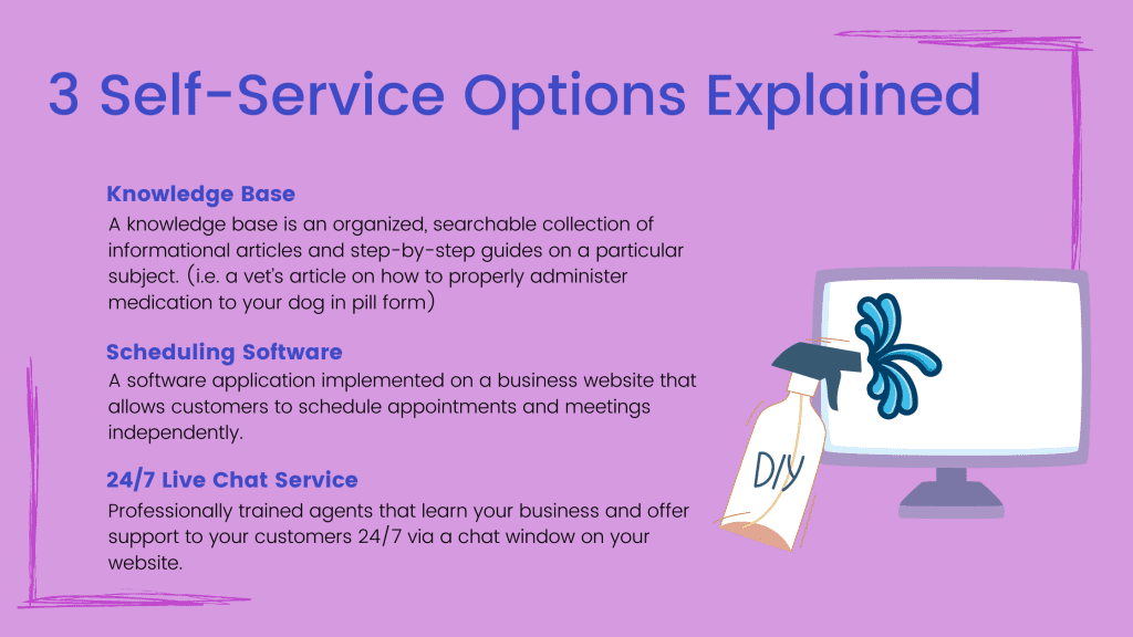 self-service options