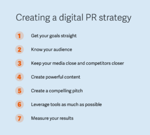 PR Strategy