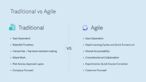 Traditional vs Agile