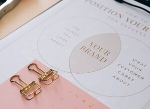 5 Tips to Build Solid eCommerce Brand with Live Chat Agents: An Ultimate Guide 2 5 Tips to Build Solid eCommerce Brand with Live Chat Agents