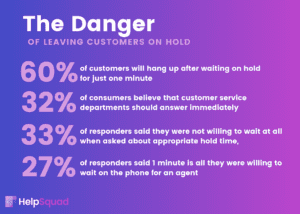 Leaving customers on hold
