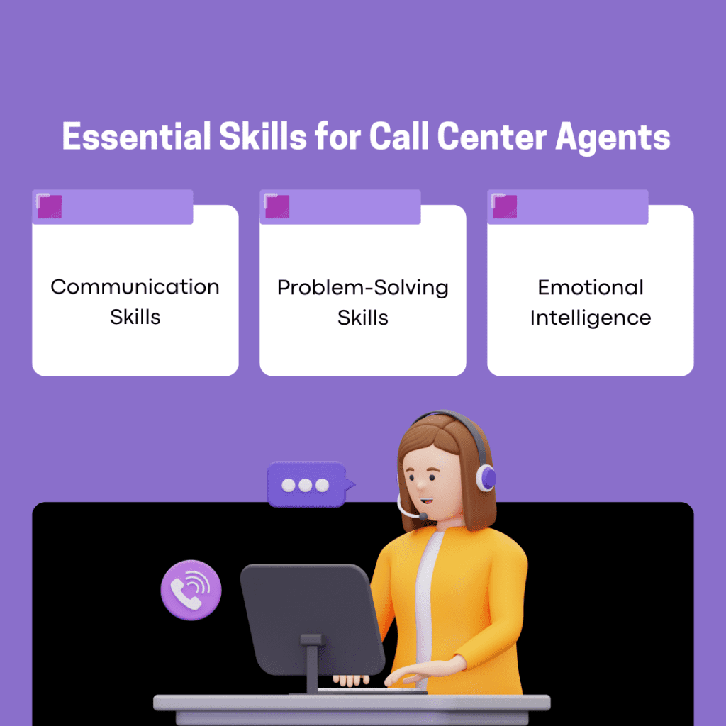 Call Center Training: Tips for Enhanced Customer Service 4 Essential Skills