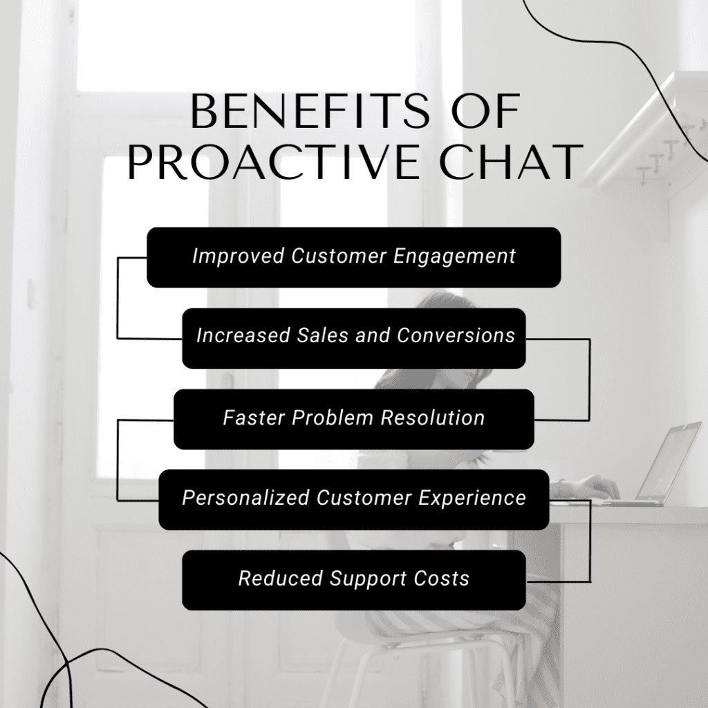 Proactive Chat: Elevate Your Customer Experience Today! 3 Benefits of proactive chat