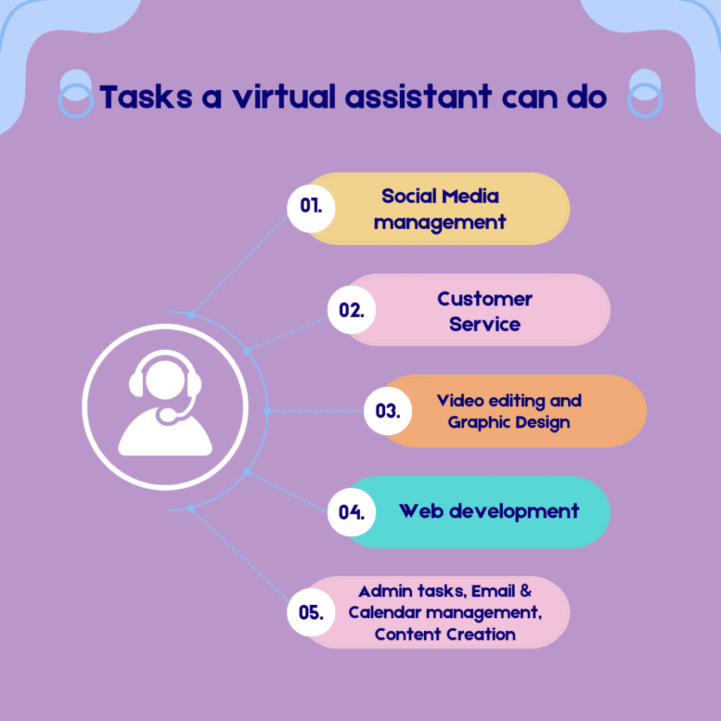 Tasks-1-1 Tasks 1 1