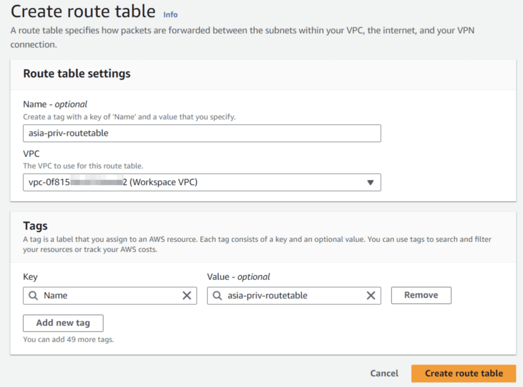 Route Table for private subnets