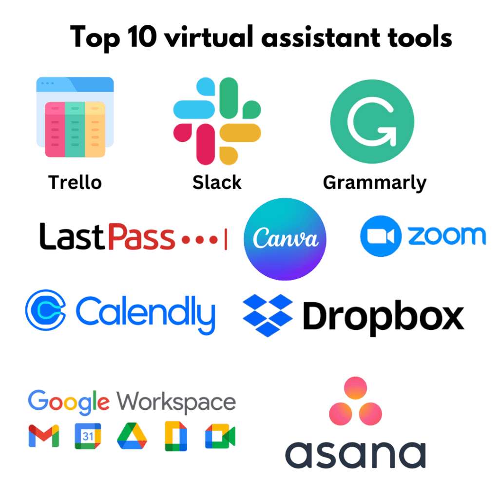 Essential Virtual Assistant Tools in 2024 3 Offshoring 3