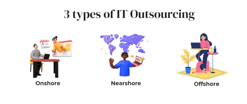IT Outsourcing Guide: Best Practices for Success 3 image 16