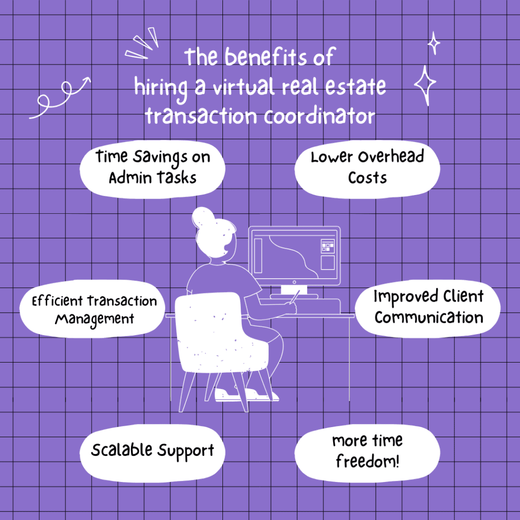 Why Top Agents Choose Virtual Real Estate Transaction Coordinators to Grow Their Business 2 Benefits of hiring a virtual real estate transaction coordinator